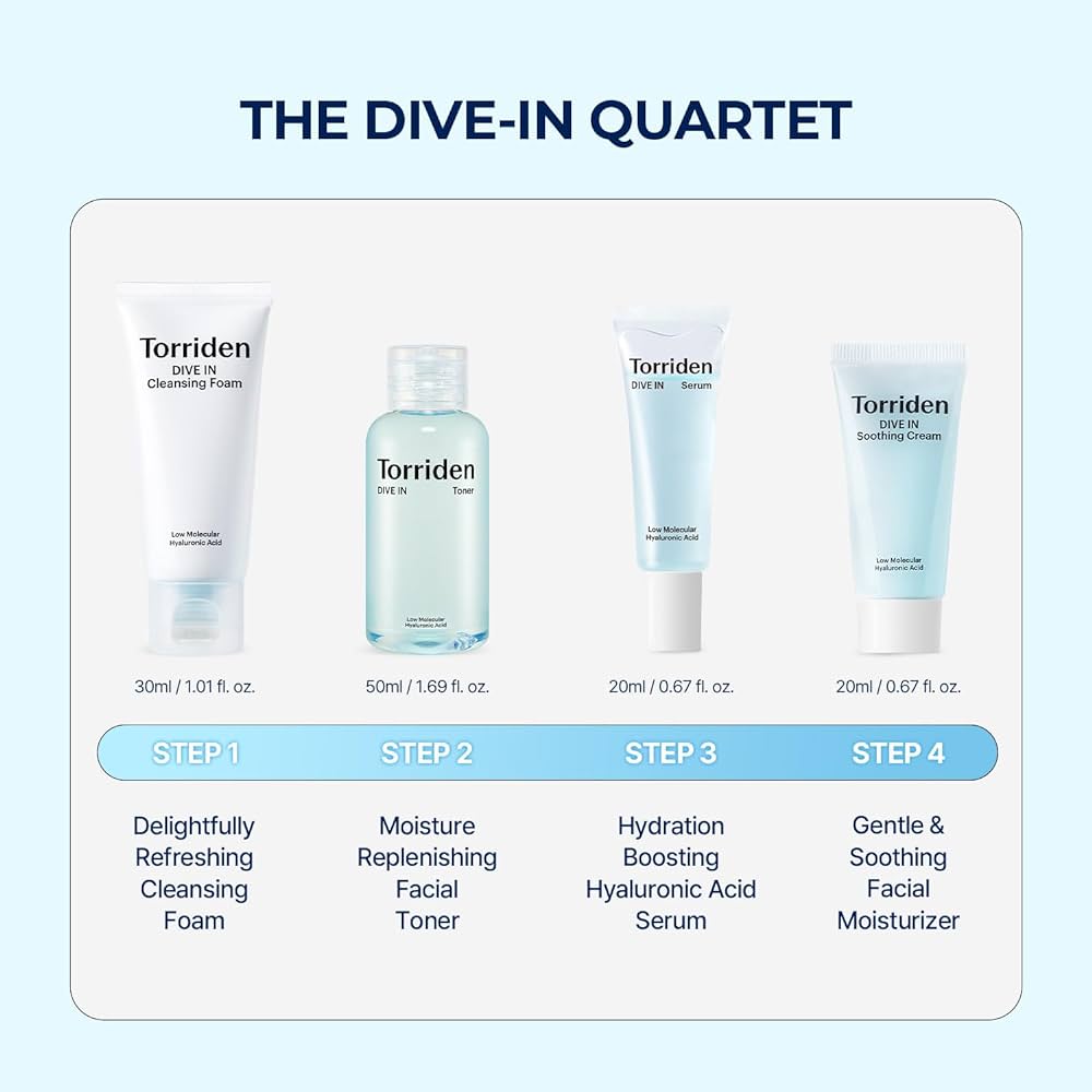 Torriden DIVE-IN Trial Kit