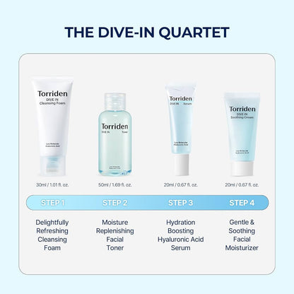 Torriden DIVE-IN Trial Kit